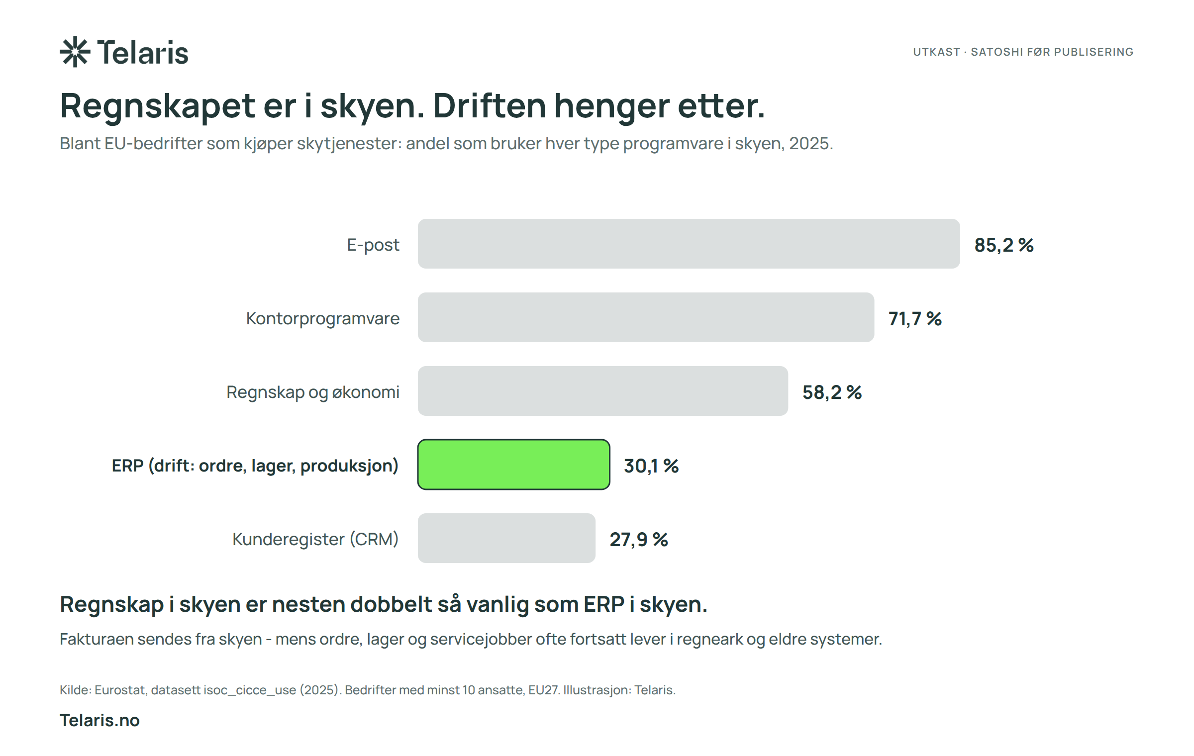 claude_erp-2026-fig2-sky-gapet